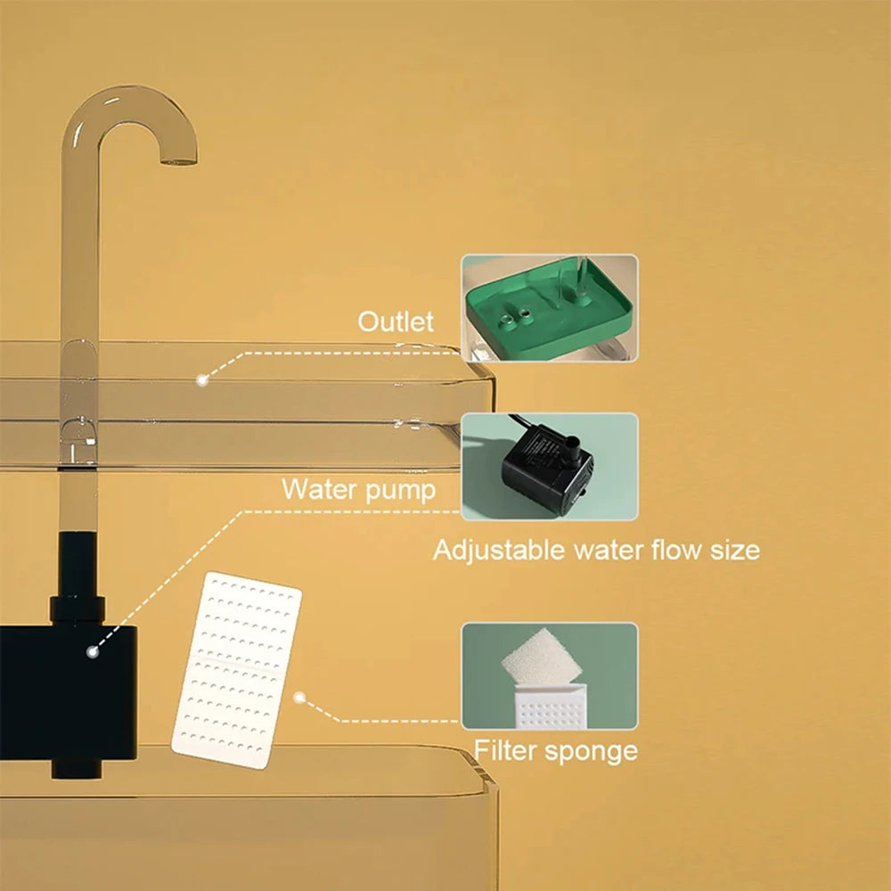 Transparent Circulating Pet Water Fountain